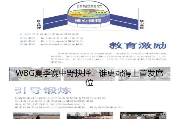 WBG夏季赛中野抉择：谁更配得上首发席位